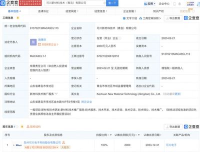 可川科技于青岛设立新材料技术子公司